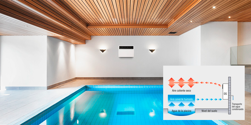 Deshumidificadores 7 Deshumidificadores piscina